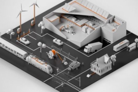 SEGMENTOS INDUSTRIAIS