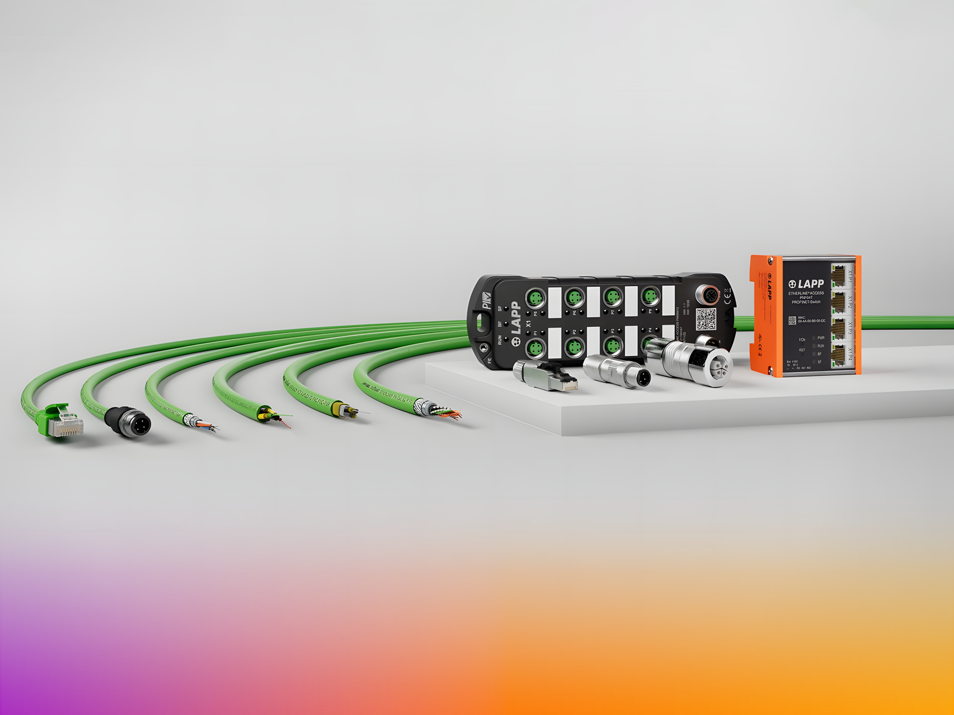 REDES PROFINET: Classes de Conformidade (conformance classes)